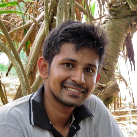 Chanukagoonetilleke Chan Goonetilleke Github - Sunset Backgrounds - Stunning HD Collection