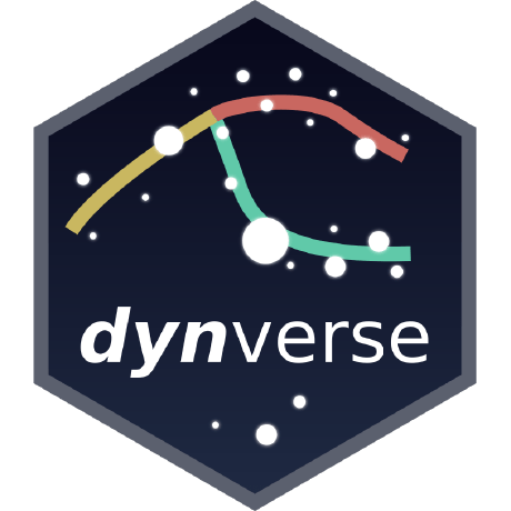Github Dynverse Ti Projected Paga - Best Landscape Photos in High Resolution