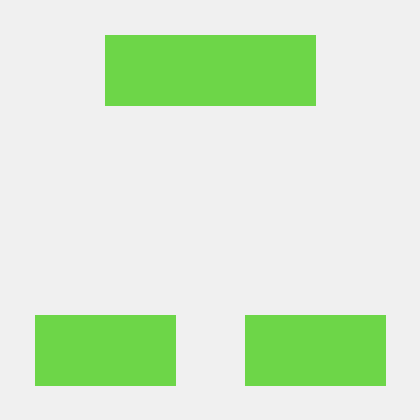 Luukman Lucas Github