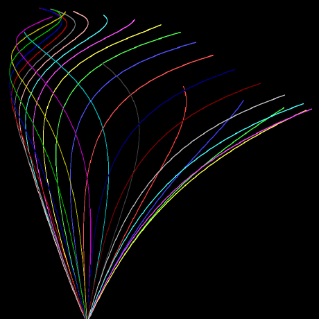 Kavi Ka Kavika Github - Mountain Arts - Ultra HD Retina Collection