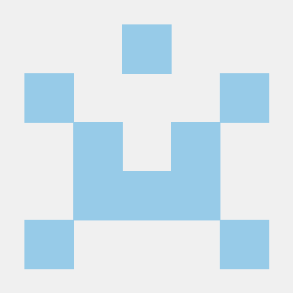 Zclaytor Zach Claytor Github - Vintage Image Collection - Full HD Quality