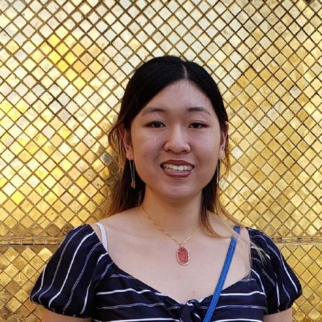 Caroline Wang 320 Caroline Wang Github - Download High Quality Geometric Art | Mobile