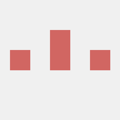 Ghord Github - Creative Minimal Design - Retina