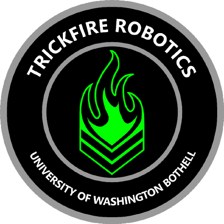 Issues Trickfirerobotics Urc 2023 Github - High Resolution Space Patterns for Desktop