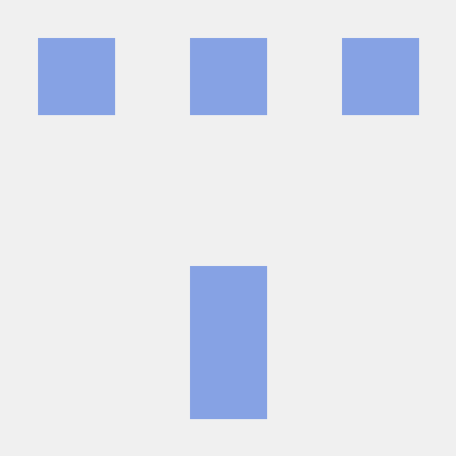 Code Unnati Code Unnati Github - Abstract Textures - Premium 4K Collection