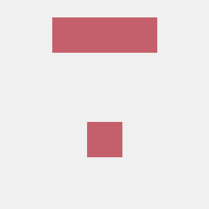 Kevinbhlin Baihong Lin Github