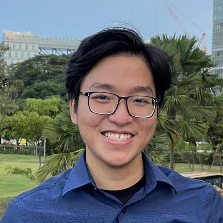 Duytran20 Tran Duc Duy Github - Download Beautiful Colorful Wallpaper | Mobile