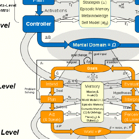 Github Conceptiolab Conceptio Bridges - Modern 4K Light Patterns | Free Download