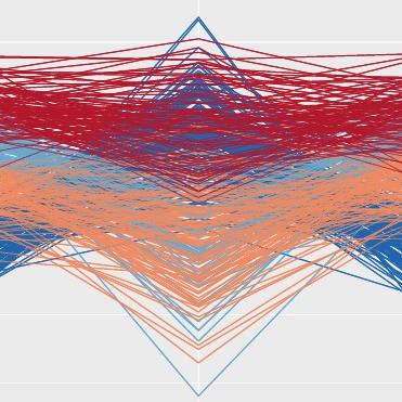 Data Powered Github - Best City Wallpapers in 8K