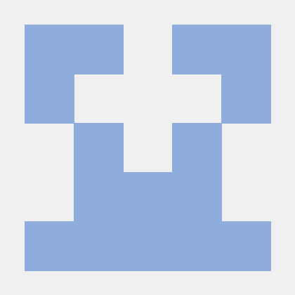 Latha Garimella Github - Premium Vintage Photo Gallery - HD