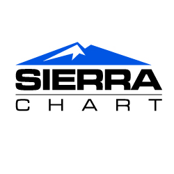 Github Eabase Sierrachart - Premium Colorful Design Gallery - 8K