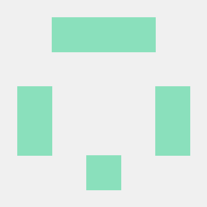 Faulkner Chris Faulkner Github - Minimal Backgrounds - Professional Mobile Collection