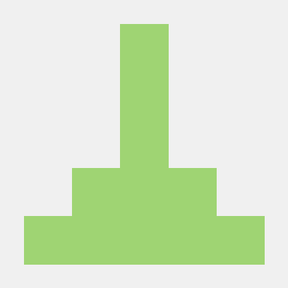 Aurora Chevalier Maolin Github - Stunning Retina Sunset Arts | Free Download