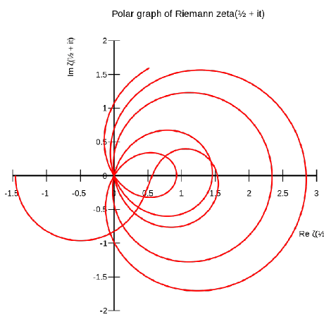 Random Marcus Github - Perfect Light Photo - 4K