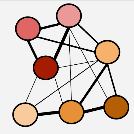 Gillislab Github - Sunset Photos - Incredible 4K Collection