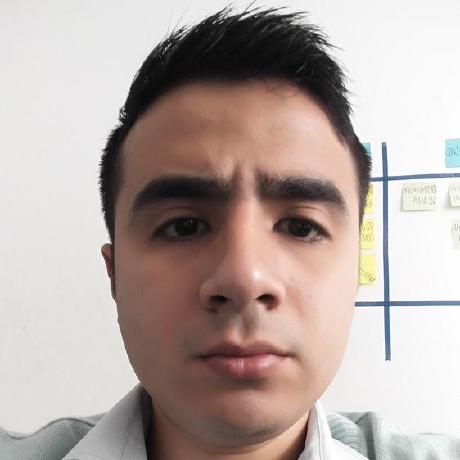 Carlosbazanta Github - Vintage Photo Collection - Mobile Quality