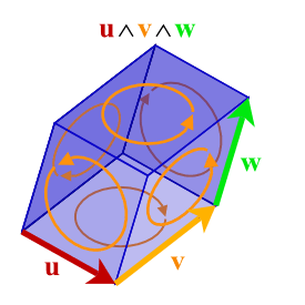 Github Pygae Clifford Geometric Algebra For Python - Mountain Pictures - Classic 8K Collection