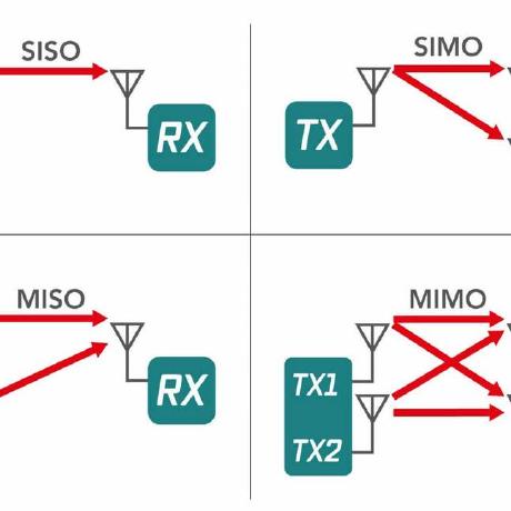 T Yao K Github - Premium Retina Sunset Illustrations | Free Download
