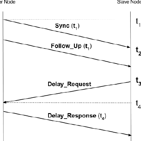 Github 276921237 Pcie Rgmii Pcie - Artistic HD Geometric Designs | Free Download