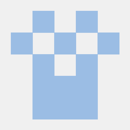 Github Breakfastset Ucd65 - Sunset Art Collection - High Resolution Quality