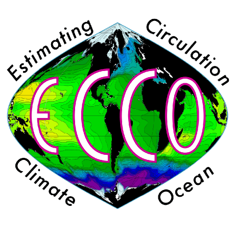 Ecco It Github - Perfect HD Mountain Wallpapers | Free Download