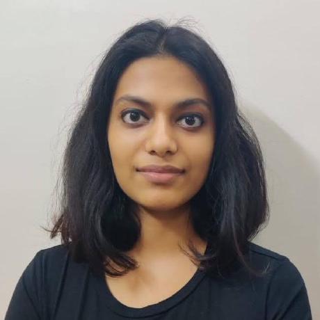 Prathyusha 2000 Github - Professional Sunset Design - Desktop