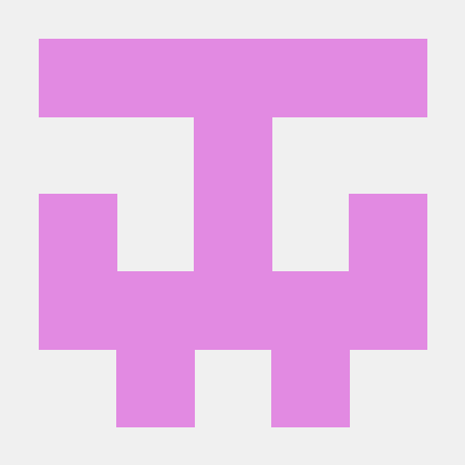 Attestations Tsaimz2017 Review Pull Requests Github - Best Landscape Photos in 4K