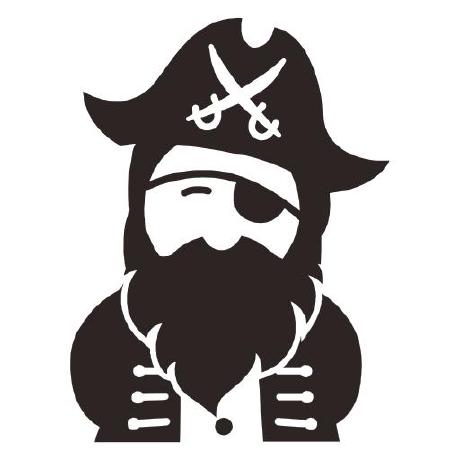 Ewpreston Eric Preston Github - Download Perfect Sunset Photo | Full HD