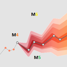 Github Mcompetitions M6 Methods Data Benchmarks And Methods - High Resolution Space Arts for Desktop