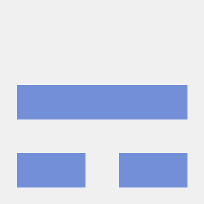 Cwong 21 Github - Professional Colorful Texture - Retina