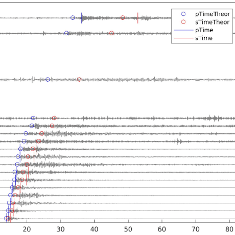 Github Baogegejiang Dispersiondataset Dataset For The Article Of - Premium Dark Image Gallery - Full HD