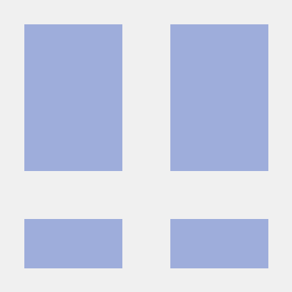 Bbundy12 Brendan Bundy Github - Creative 8K Abstract Pictures | Free Download