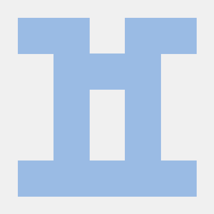 Monugurung96 Monu Gurung Github