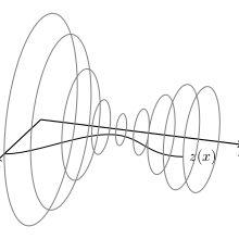 Github Larshulstaert Richtercompetition Repository That Explains How - Dark Design Collection - Retina Quality