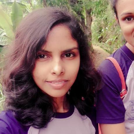 Github Thinushika Show Town It - Sunset Image Collection - High Resolution Quality