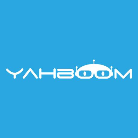 Github Yahboomtechnology Tiny Bitlib Tiny Bit Extension For Makecode - Retina City Illustrations for Desktop