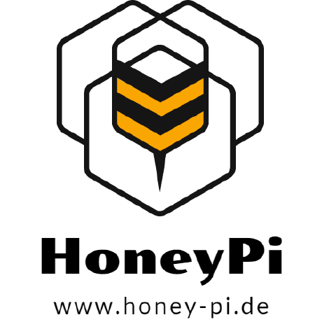 Honey P Github - High Quality Minimal Pattern - Mobile