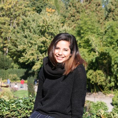 Chiara98 Chiara Lin Github