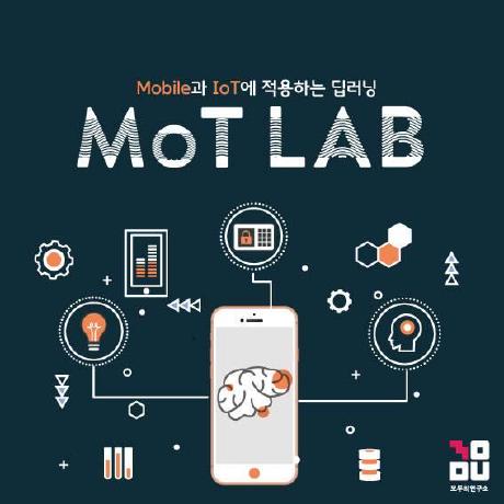 Motcainit Github - Premium Gradient Illustration Gallery - 4K