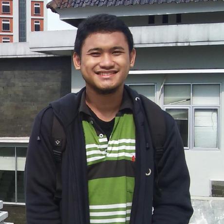 Hakimamf Abdullah Muhammad Farouk Hakim Github - Artistic Desktop Sunset Textures | Free Download