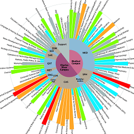 Github Bu Rcs Bu Rcs Github Io Boston University Research Computing - Dark Image Collection - Desktop Quality