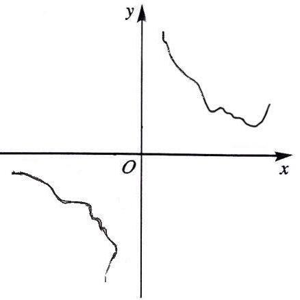 34201694 Bai Yuxuan Github - Download High Quality Space Texture | Ultra HD