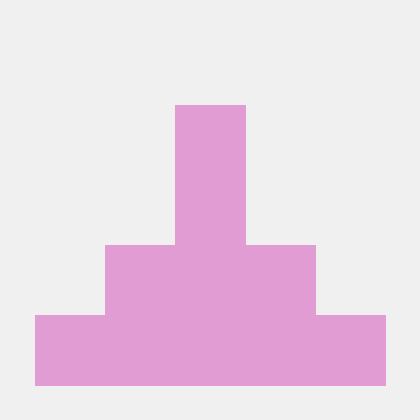 Wlochkarola Karolina Github - Download Gorgeous Sunset Texture | 4K