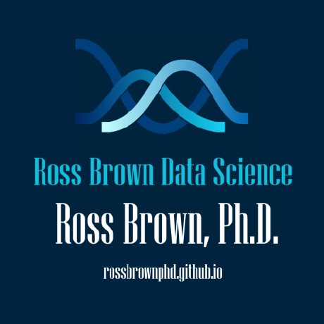 Ross Brown Ross Brown Github - Download Creative Minimal Art | HD