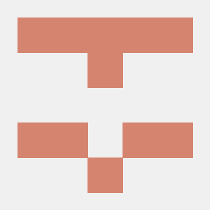 Das Labs Github - Abstract Design Collection - Mobile Quality