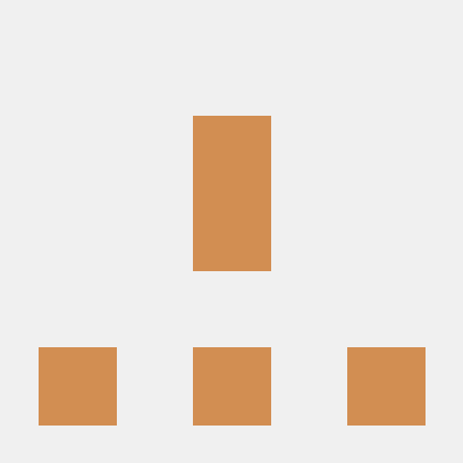 Github Ilcpm Pandoc Markdown2docx Instuction Pandoc Markdown - Vintage Design Collection - Ultra HD Quality