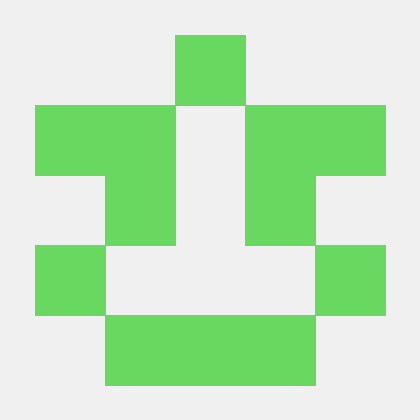 Hao Gu Hao Gu Github - Modern Vintage Design - Desktop