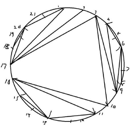Github Santongding Uestc Cse Course Notes Xmind - Gradient Art Collection - Mobile Quality