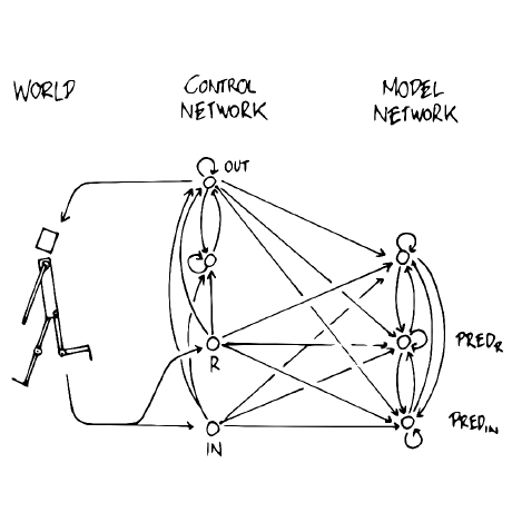 World Models Github - Download Premium City Texture | 8K