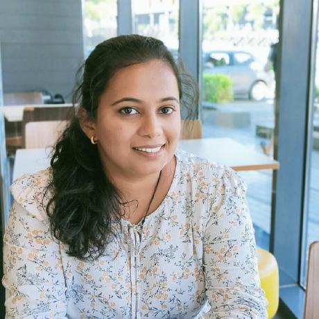 Soniya C Github - Download Creative Vintage Photo | Full HD